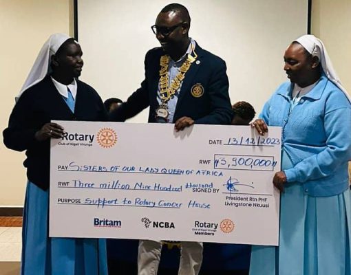 Support from Rotary Club of Kigali Virunga ( Covering transport and some basic needs)